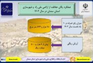 اطلاع نگاشت| عملکرد یگان حفاظت از اراضی ملی راه و شهرسازی استان سمنان در  سال ۱۴۰۳