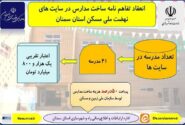 اطلاع‌نگاشت| انعقاد تفاهم نامه ساخت مدارس در سایت های نهضت ملی مسکن استان سمنان