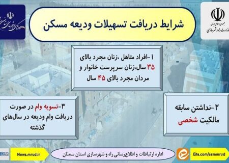 اطلاع نگاشت| شرایط اصلی دریافت تسهیلات ودیعه مسکن