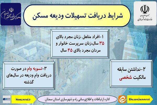 اطلاع نگاشت| شرایط اصلی دریافت تسهیلات ودیعه مسکن