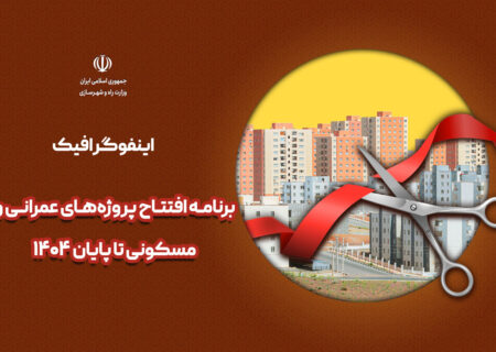 اطلاع نگاشت| برنامه افتتاح پروژه‌های عمرانی و مسکونی تا پایان ۱۴۰۴