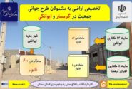 اطلاع نگاشت| تخصیص اراضی به مشمولان جوانی جمعیت در گرمسار و ایوانکی استان سمنان