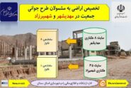 اطلاع نگاشت| تخصیص اراضی به مشمولان طرح جوانی جمعیت در مهدیشهر و شهمیرزاد استان سمنان