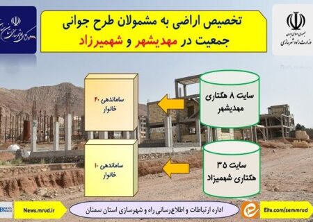 اطلاع نگاشت| تخصیص اراضی به مشمولان طرح جوانی جمعیت در مهدیشهر و شهمیرزاد استان سمنان