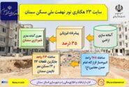 اطلاع نگاشت| سایت ۲۳ هکتاری نور نهضت ملی مسکن سمنان