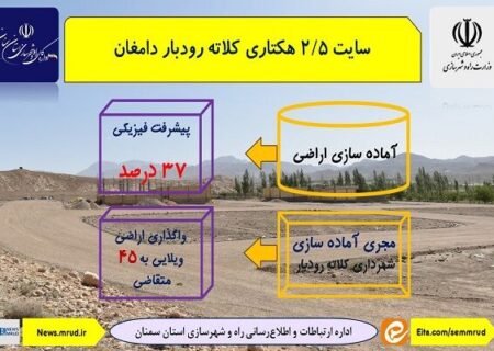 اطلاع نگاشت| سایت ۲.۵ هکتاری کلاته رودبار دامغان در استان سمنان