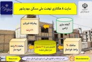 اطلاع نگاشت| سایت ۸ هکتاری نهضت ملی مسکن مهدیشهر استان سمنان