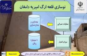 اطلاع نگاشت| نوسازی قلعه ارگ امیریه دامغان