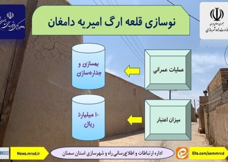اطلاع نگاشت| نوسازی قلعه ارگ امیریه دامغان