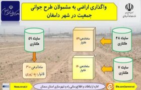 اطلاع نگاشت| واگذاری اراضی به مشمولان طرح جوانی جمعیت شهر دامغان