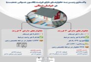 اطلاع نگاشت | واگذاری زمین به خانوارهای دارای فرزند (قانون جوانی جمعیت) در خراسان شمالی