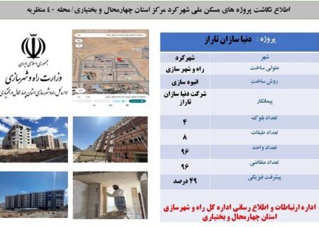 اطلاع نگاشت|معرفی پروژه ۹۶ واحدی مسکن ملی، واقع در محله ۴۰ منظریه شهرکرد در استان چهارمحال و بختیاری