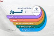 ویدیو| روند اجرایی پروژه های نهضت ملی شهرستان کوار (استان فارس) اردیبهشت ١٤٠٤