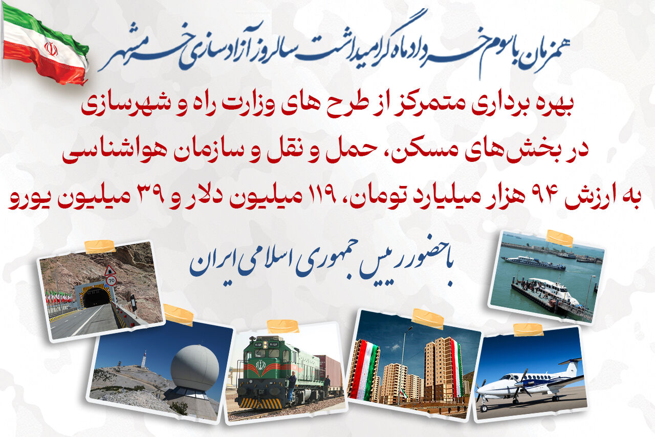 اطلاع نگاشت| بهره‌برداری همزمان از پروژه های وزارت راه و شهرسازی(حوزه بازآفرینی)