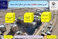اطلاع نگاشت| آخرین وضعیت متقاضیان نهضت ملی مسکن استان سمنان