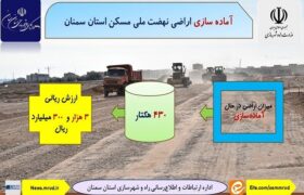 اطلاع نگاشت| آماده سازی اراضی نهضت ملی مسکن استان سمنان
