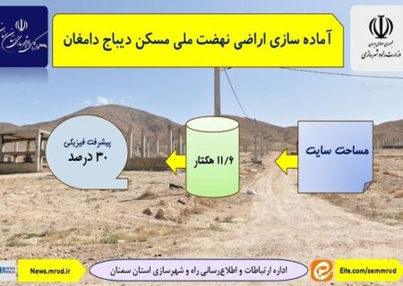 اطلاع نگاشت| آماده سازی اراضی نهضت ملی مسکن شهر دیباج در استان سمنان