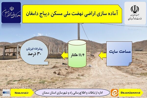 اطلاع نگاشت| آماده سازی اراضی نهضت ملی مسکن شهر دیباج در استان سمنان