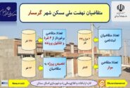 اطلاع نگاشت| آمار متقاضیان نهضت ملی مسکن گرمسار استان سمنان