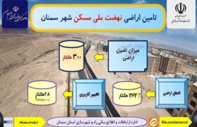 اطلاع نگاشت| تامین اراضی نهضت ملی مسکن شهر سمنان