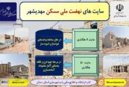 اطلاع نگاشت| سایت های نهضت ملی مسکن مهدیشهر استان سمنان