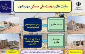 اطلاع نگاشت| سایت های نهضت ملی مسکن مهدیشهر استان سمنان