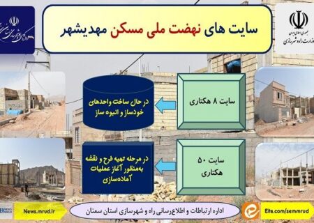 اطلاع نگاشت| سایت های نهضت ملی مسکن مهدیشهر استان سمنان