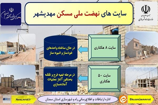اطلاع نگاشت| سایت های نهضت ملی مسکن مهدیشهر استان سمنان