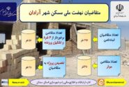 اطلاع نگاشت| متقاضیان نهضت ملی مسکن آرادان استان سمنان
