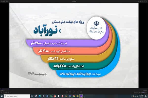 ویدیو| روند اجرایی پروژه های نهضت ملی شهرستان نورآباد (استان فارس) تیرماه ١٤٠٤